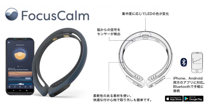 11,546円脳波デバイス FocusCalm